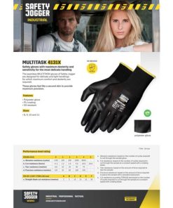 Găng tay bảo hộ Jogger Multitask - Ảnh 3