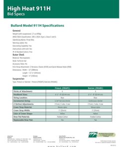 Nón bảo hộ Bullard 911H - Ảnh 4