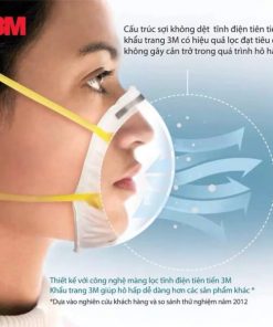Khẩu trang lọc bụi 3M 9541 - Ảnh 6