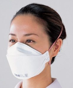 Khẩu trang lọc bụi 3M 1870 - Ảnh 5