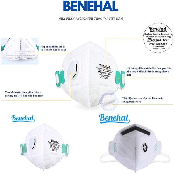 khau-trang-benehal-n95-4-600x600-1 Khẩu trang Benehal N95 - Ảnh 5