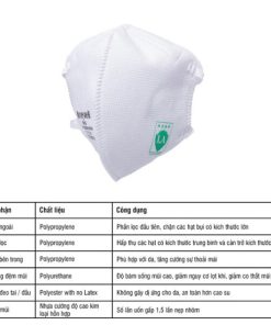 Khẩu trang Honeywell H910 - Ảnh 3