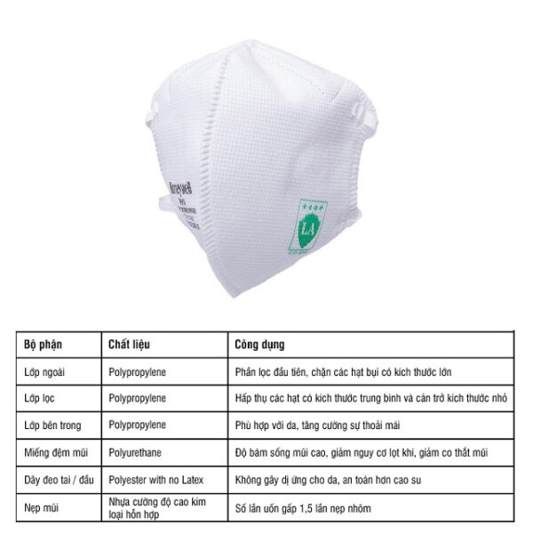 khau-trang-honeywell-h910-2-600x600-1 Khẩu trang Honeywell H910 - Ảnh 3