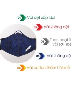 Khẩu trang Neomask NC95 - Ảnh 4