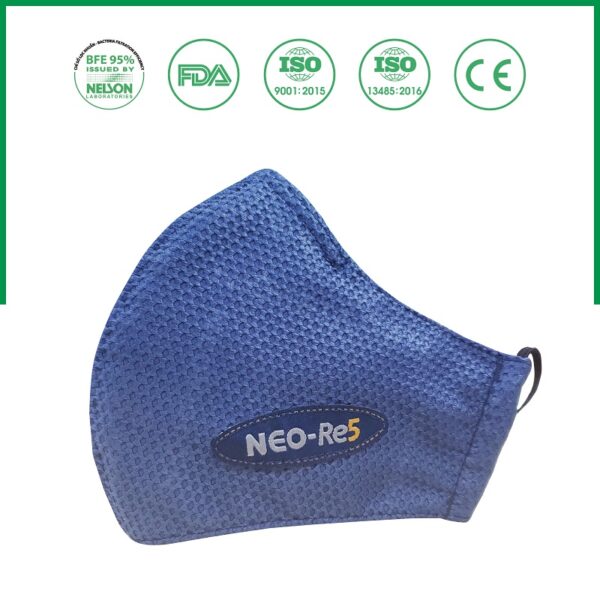 khau-trang-than-hoat-tinh-neomask-neo-re5-600x600-2 Khẩu trang than hoạt tính NeoMask Neo-Re5